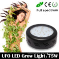 2015 new classical hydroponic 75w ufo led grow light